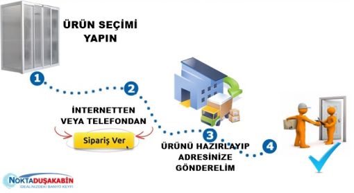 Nokta Duşakabin Sipariş Online Sipariş
